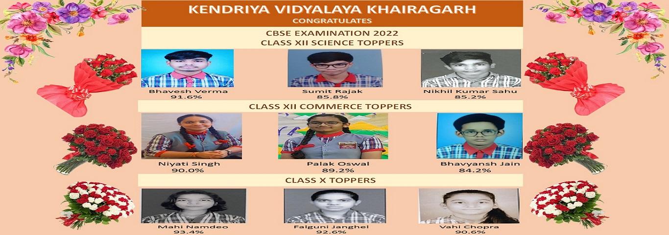 CBSE 2022 Class XII and Class X Toppers